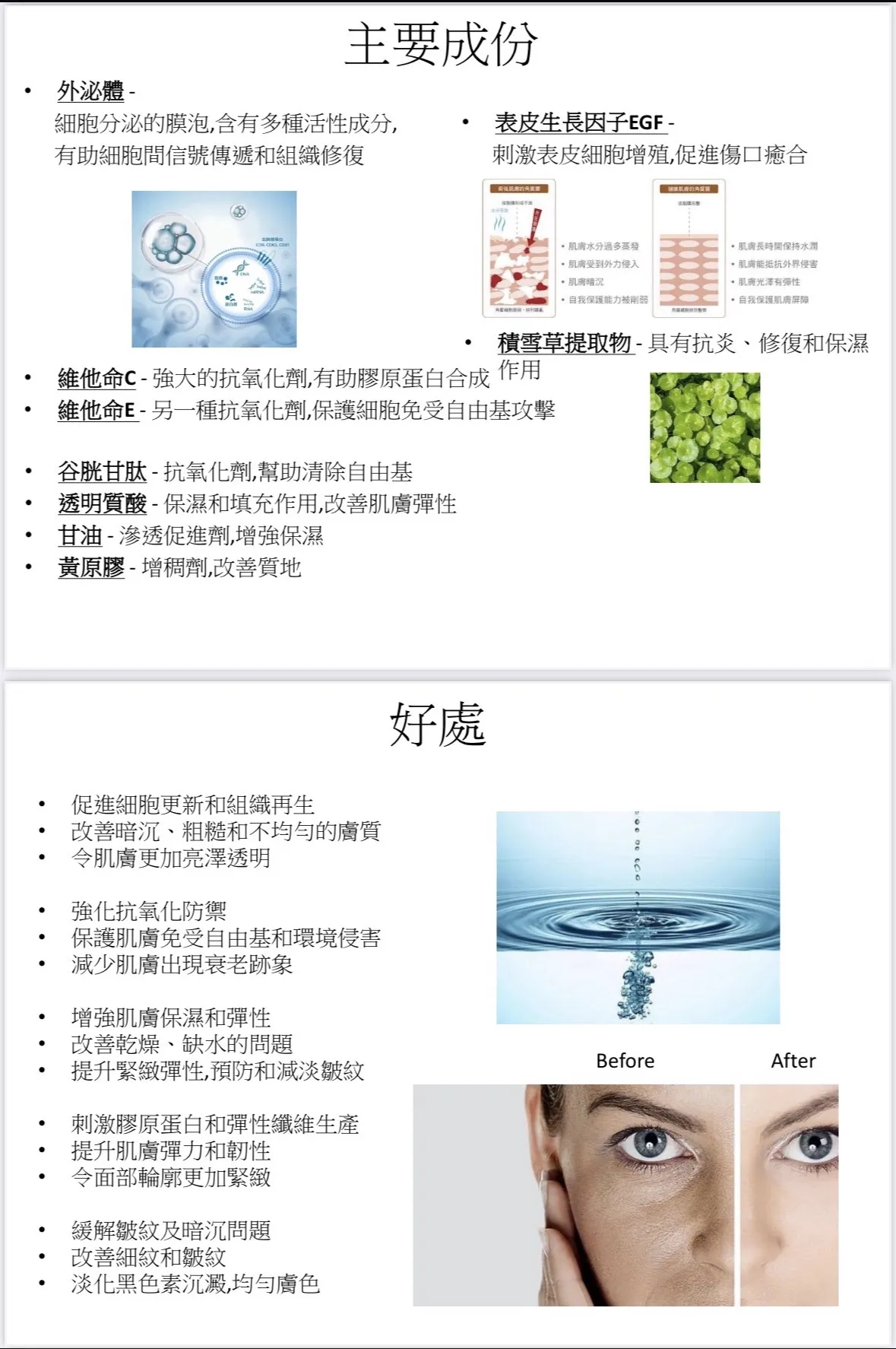外泌體精華  30ml
