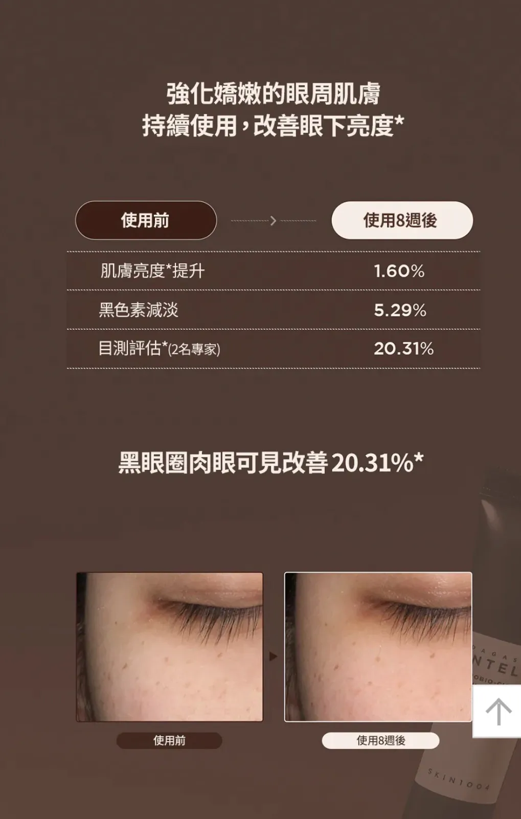 韓國🇰🇷SKIN1004 積雪草益生菌透亮安瓶防曬（黑管Glow Sun Ampoule 50ml)