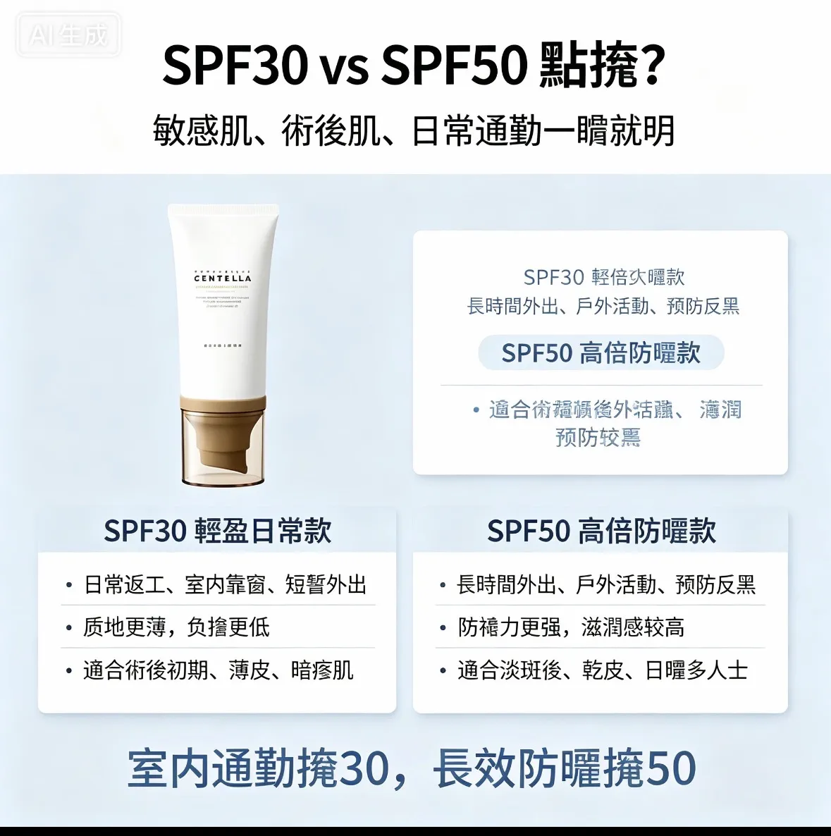 SKIN1004積雪草超輕盈礦物防曬 SPF30 PA++++ 50ml 韓國🇰🇷大熱品牌💥香港直銷代理🏆