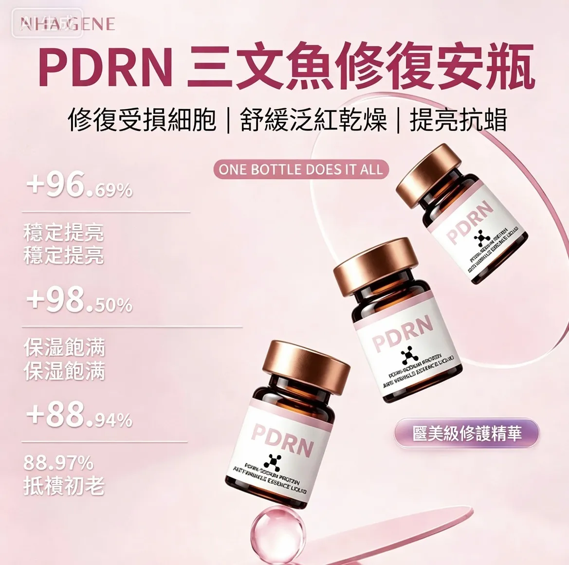 韓國🇰🇷大熱品牌💥 三文魚PDRN血青蛋白🌸修護敏感肌水光原液💦 醫美新科技修護抗老神器✨(1盒5支)5ml