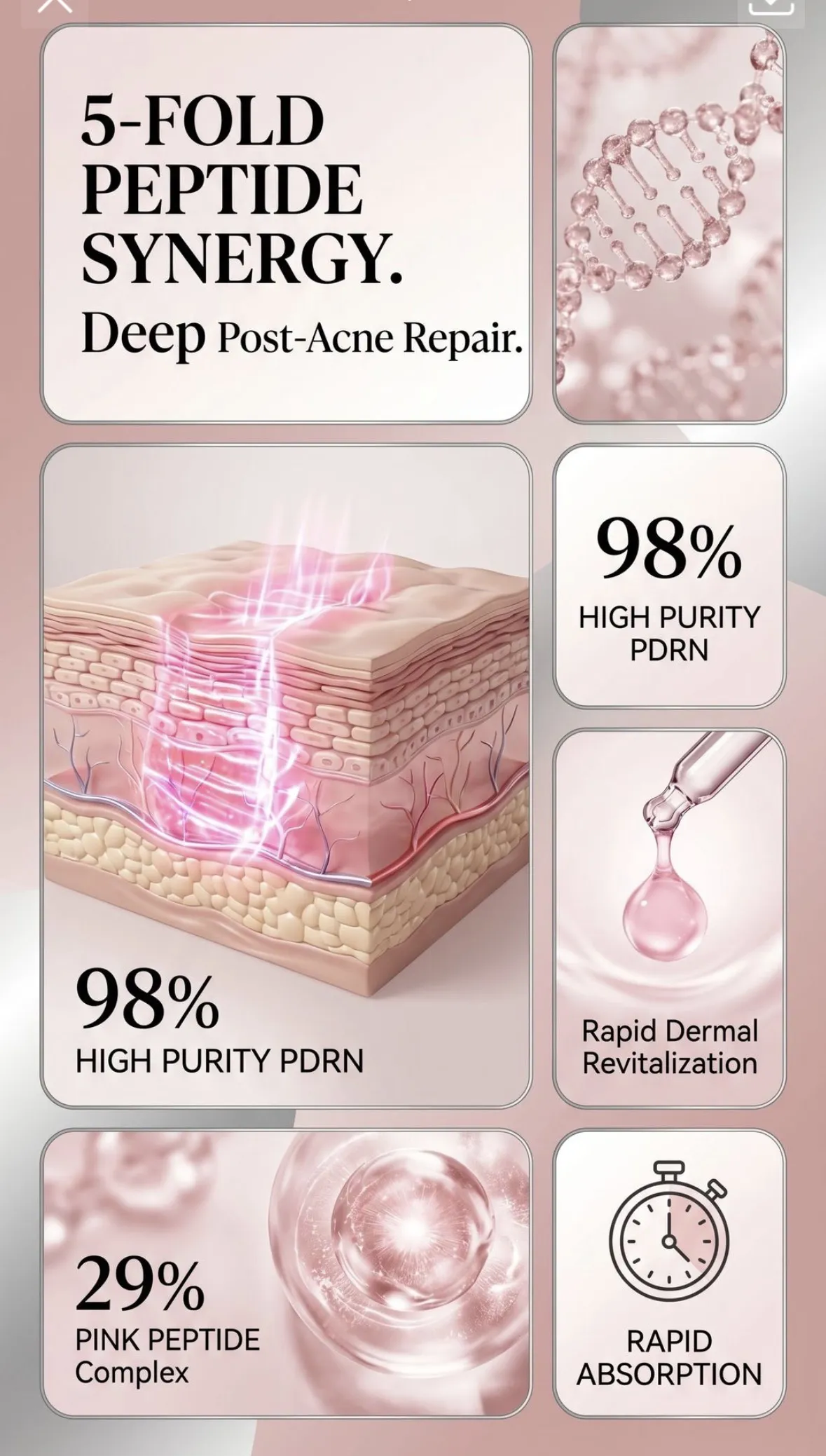 PDRN精華 PDRN Serum30ml 主要成分：DNA鈉、胜肽複合物